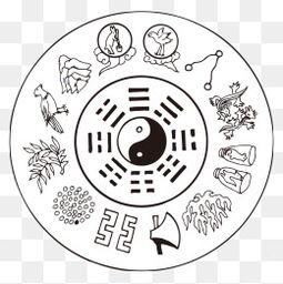 最全八卦图片